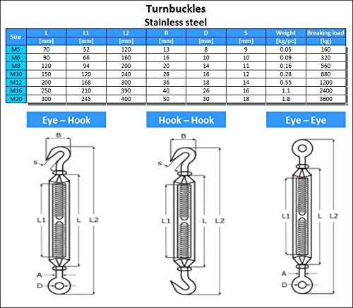Lot De 10 Tendeurs De Câble En Acier Inoxydable 304 M6 Avec