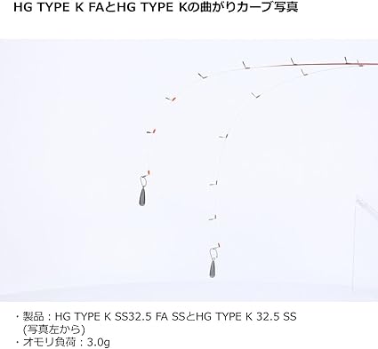 開封品 ダイワ クリスティアhg Type K Ss32 5fa Ssss 2本セット 対外関係史辞典 スポーツ レジャー Rspg Spectrum Eu