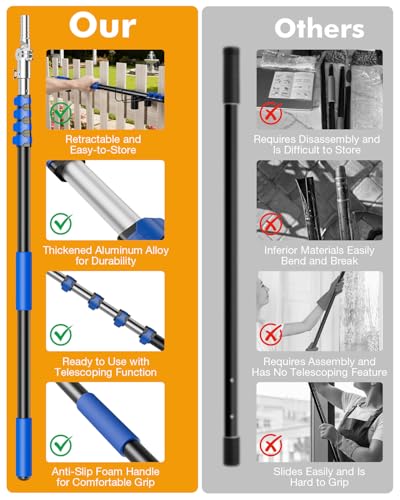 Telescoping Pole, 6-36 Ft with Joint Angle & Squeegee Adaptor, Aluminum Telescopic Paint Roller Extension Pole & Extendable Pole, Anti-Slip Foam Grip, Multi-Purpose Gutter Window Dust Cleaning Pole