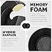 Brainwavz Round Memory Foam Earpads - Suitable Many Large Headphones - SteelSeries, HD668B, ATH, AKG K553, HifiMan, ATH, Philips, Fostex, Sony Ear Pad & More (Hybrid)