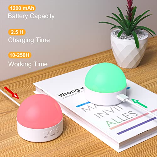 Kintion Mini Night Lamp, Small But Bright, Nursery Night Light For Kids, Rechargeable, Brightness Adjustable, Rgb, Warm White, Red Led Night Light, Awesome Night Aid，1Pcs #TOP2