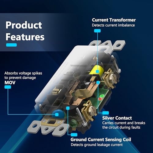 Dispositif GFCI 20A pour éliminer les risques de court-circuit - 6