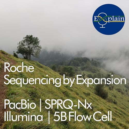 Sequencing by Expansion (SBX)