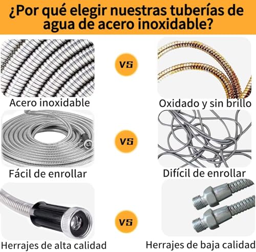 Manguera para alta presión 24 Imagen adicional