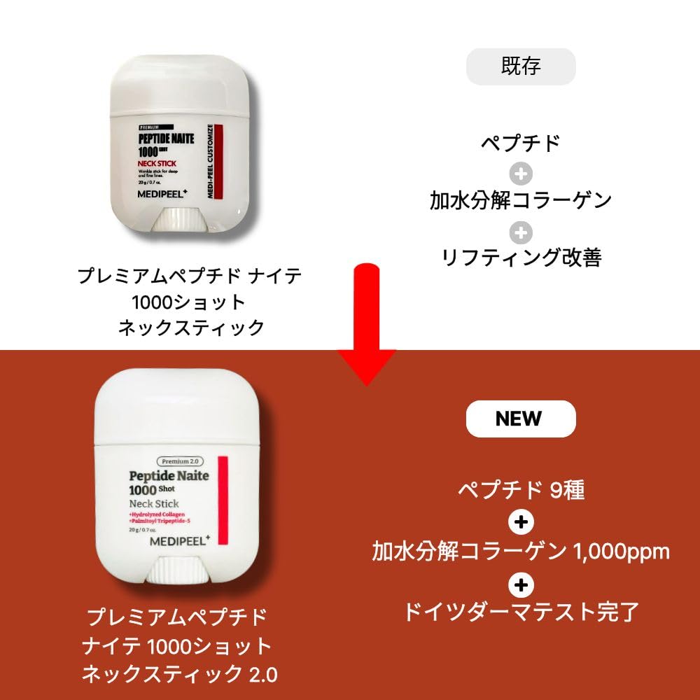 Amazon.co.jp: MEDIPEEL メディピール プレミアム2.0 ネックスティック