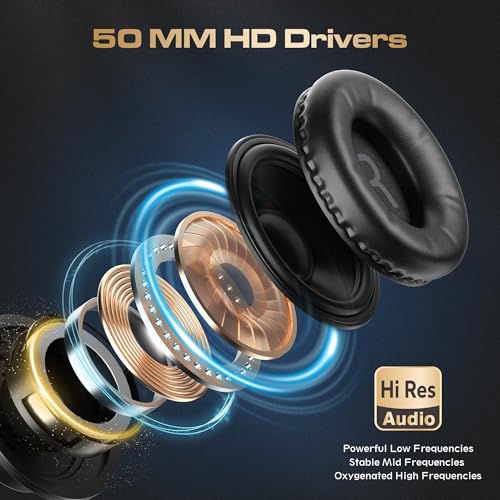 Image of PUPGSIS Over Ear Wired Headphones: Studio Monitor - Professional 40kHz Hi-Res DJ Stereo Headphones - 1 /4 to 3.5mm Audio Jack for Recording /Mixing /Podcast /Guitar /Piano, Carbon black