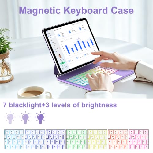 Image of Keyboard Case for iPad Air 11 inch(M4,M3,M2)&iPad Pro 11 inch,Air 5th /4th