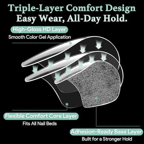 Image of Leykosh Short Square Nail Tips - 15 Sizes 330PCS Soft Gel Fake Nails, Half Matte Full Cover Pre-Shaped Clear Press On Acrylic Nails No C Curve for Extension, DIY Home Manicure for Women