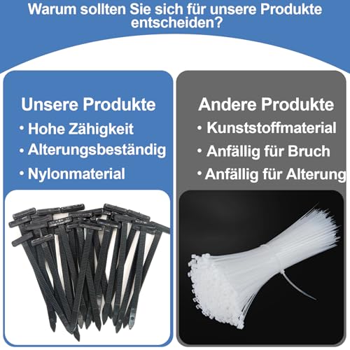 Bcautay 100 Stück 90 mm Nylon Universal Kabelbinder Schnalle Verbesserte Doppelseitiger Kartensteckplatz Für Reparaturen, Universell Einsetzbar für Auto, Haushalt, Reparatur, Maschinen