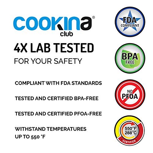 Cookina Reusable Non-Stick Mat – Extra-Long And 100% Non-Stick, Easy To Clean And Cut To Size For The Oven And Barbecue #TOP5