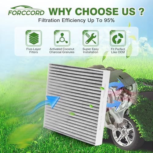 Image of 2-Pack Cabin Air Filters for Ford Ranger 2019-2025 2026 2.3L