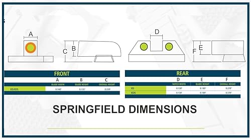 Miniatura 4 de Night Fision Tritium Perfect Dot - Mira frontal compatible con Glock, CZ, Smith&Wesson, Taurus, Canik, Sig Sauer, Ruger, Springfield Armory, HK,