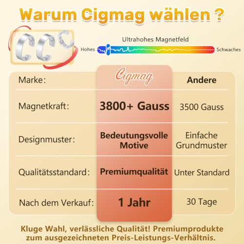 Cigmag 9X Magnetringe Damen, aus reinem Kupfer mit starken Magneten, verstellbar, inklusive Geschenkbox (Silber Matt)