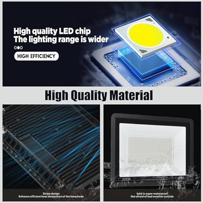 LED Flood Light, LED Work Light IP66 Waterproof Exterior Security Lights Outside Floodlights Slim Design