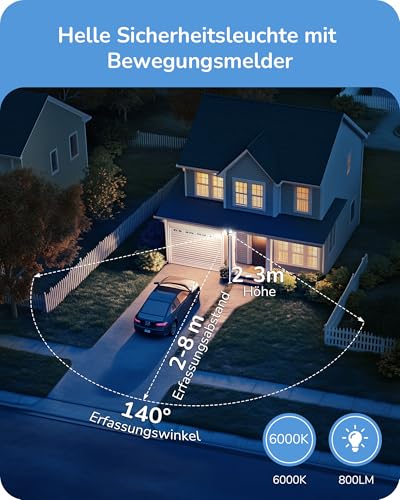 EDISHINE Batterie LED Strahler mit Bewegungsmelder Außen, Kabelloser Batteriebetriebener Außenstrahler, Verstellbare Doppelte Lampenköpfe, IP44 Wasserdicht, 800 Lumen, 6000K für Garage, Hof