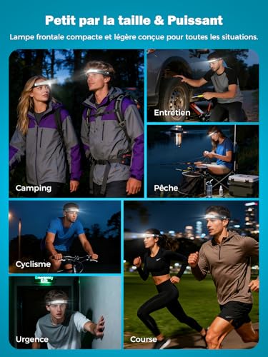 Smiling Shark Lampe Frontale, 2 Pièces Lampes Frontales LED Rechargeable Ultra Puissante avec 2 Faisceau Large & Spot Réglable Détecteur de Mouvement 2400 mAh 5 Modes pour Randonnée Pêche Camping – vue 6