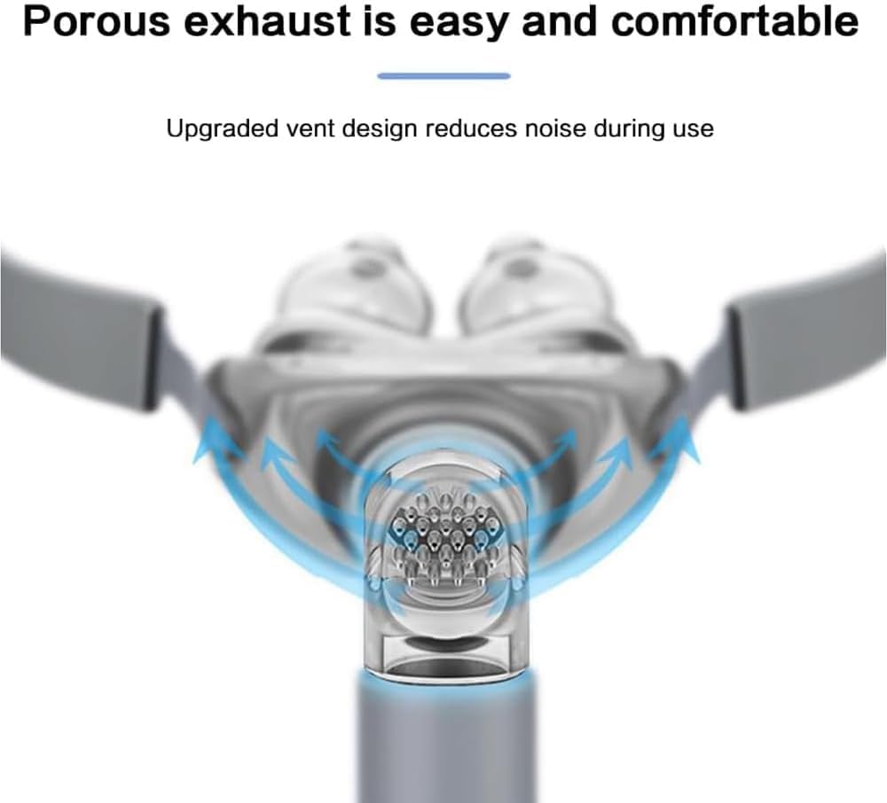 Nasal Pillow - Includes Small, Medium, Large Nose Adapter, Headgear, Frame, and Hose - Image 5