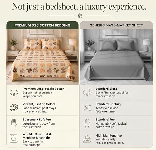 Image of HOMEKART 210 TC Premium Cotton Double Bed Bedsheet with 2 Pillow Covers | Double Bed Sheet Set | Soft, Breathable, Skin Friendly, Wrinkle Resistant & Fade Resistant |228 x 254 cm | Bedding for Home