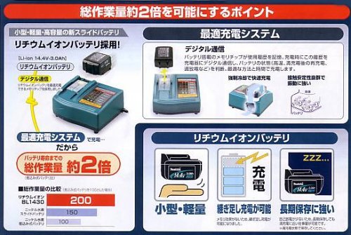 Amazon.co.jp: マキタ(Makita) 充電式インパクトドライバ 14.4V 白 