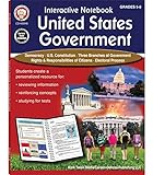 Mark Twain United States Government Interactive Books, Grades 5-8, US History, Constitution of the United States, and Branches Books, 5th Grade Workbooks and Up, Classroom or Homeschool Curriculum