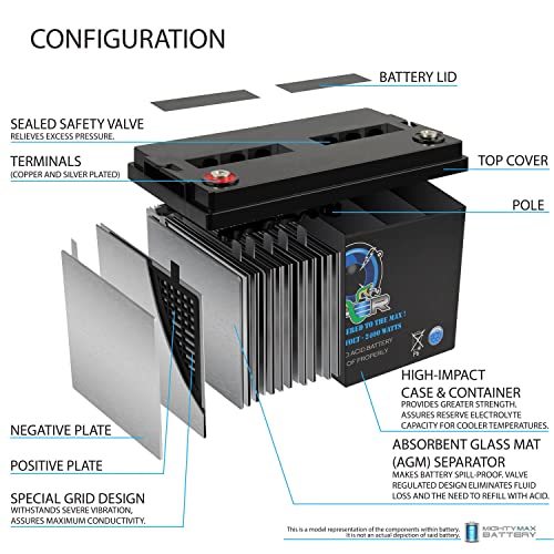 Viper Vp-2400 12V 2400 Watt Power Cell Battery + Terminal Hardware #TOP2