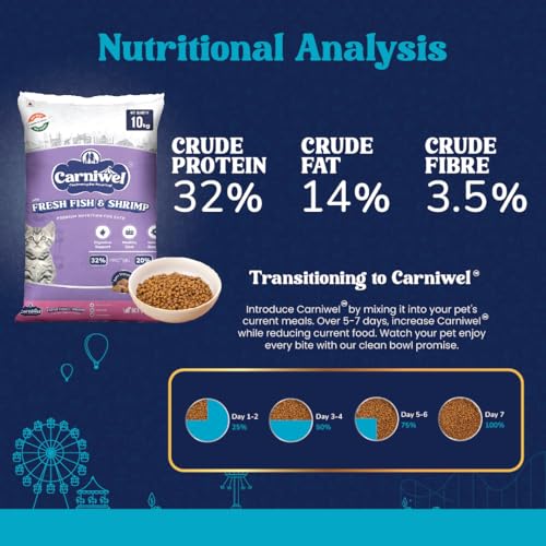 Image of Carniwel Fresh Fish & Shrimp Kitten Dry Cat Food 10 Kg | Fresh & Natural Ingredients | Highly Palatable | Supports Healthy Skin & Glossy Coat | Premium Nutrition