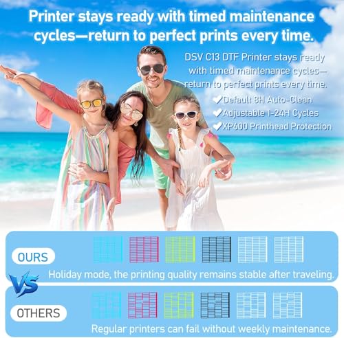 dsv a3 plus xp600 dtf printerdoubled printing speed compared to l180045 led multi-function touch screenbuilt-in white circulation and automatic cleaning c13-printerpowder shakerampdryer blue