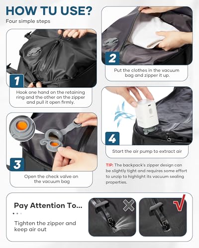 Sac à dos compression sous vide Ryanair 40x20x25 cm bagage cabine