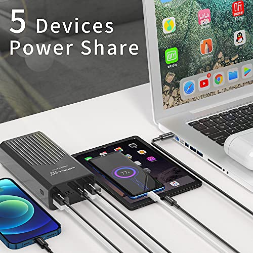 Konfulon Power Bank 40000Mah Portable Charger 20W Usb-C Battery Pack With 5 Outputs & 2 Inputs External Battery Cell Phone Charger With Phone Holder Compatible With Iphone 12, Macbook Pro And Samsung #TOP1