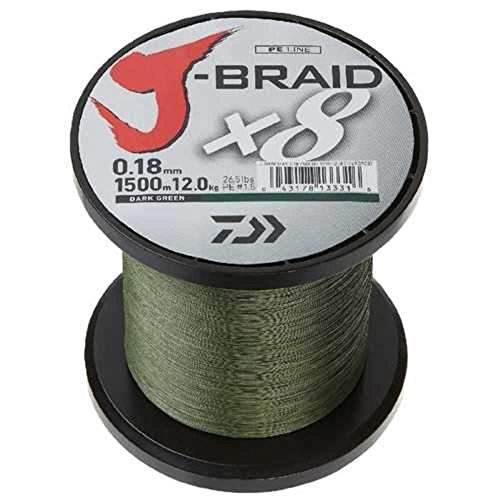 JB4U10-3000DG, Bulk, Dark Green, Mono Dia.= 2.5lb.