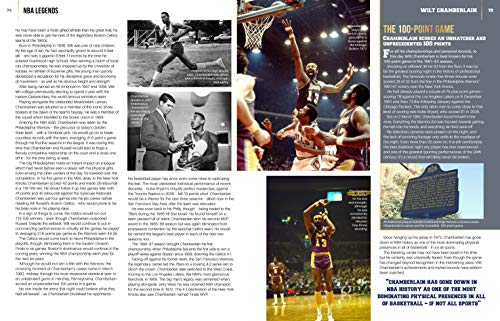 NBA Legends: Discover Basketball's All-time Greats