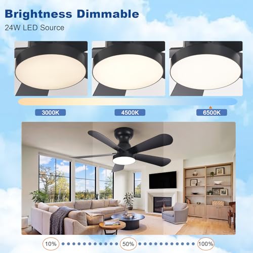 Image of Depuley Black Ceiling Fan with Lights: 35-Inch Flush Mount Fan with Light and Remote - Low Profile Ceiling Fans Reversible Quiet DC Motor for Bedroom Living Room Indoor Outdoor