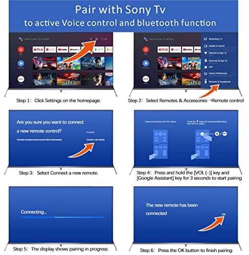 Rmf-Tx500U Voice Remote For All Sony Tv/Compatible With All Sony Lcd Led Tv And Bravia Xr 4/8K Hdr Array Led Tv With Smart Google Tv W/One Year Warranty #TOP5
