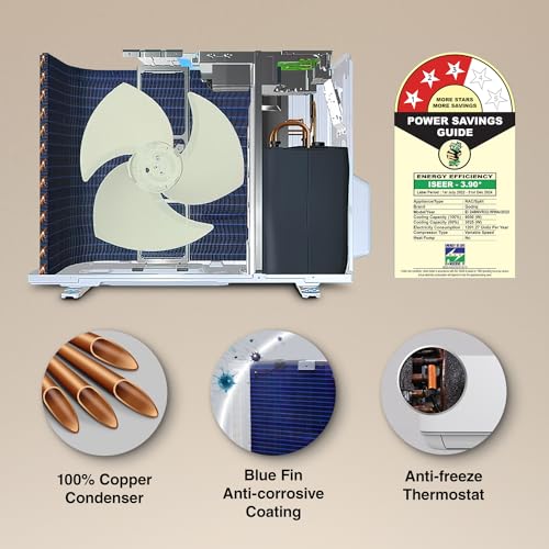 Image of Godrej 2 Ton 3 Star, 5 Years Comprehensive Warranty, 5-In-1 Convertible Cooling, Inverter Split AC (Copper, I-Sense Technology, AC 2T EI 24IINV3R32-WWA Split, White)