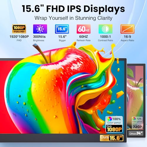 Image of Laptop Screen Extender, 15.6 inch Ultra Light & Thin Triple Portable Monitor for Laptop with 1080P FHD IPS Display, Two Cable USB-C /HDMI Plug-Play Monitor Extender for Mac /Win /Android, Fits 13-17 inch Laptops