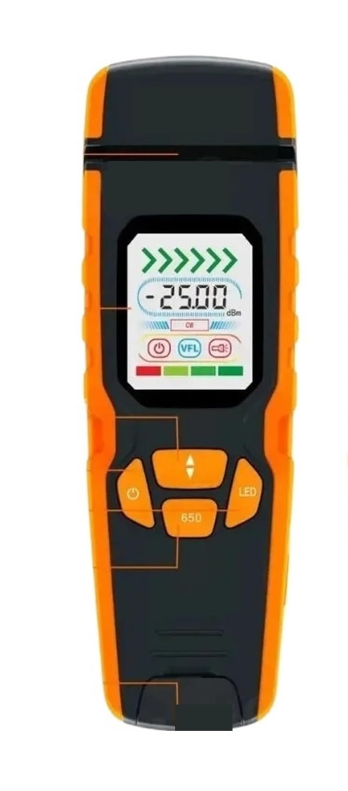 Identificador óptico eléctrico de un solo paso S2, detector fibra óptica en con localizador visual fallas rangos 850 a 1700 Nm (SM/MM) Central eléctrica de la estación