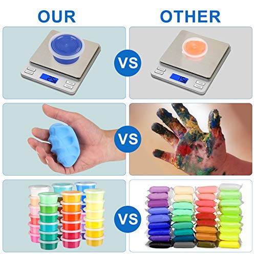 Modeling Clay Kit - 36 Colors Air Dry Ultra Light Clay, Safe & Non-Toxic Magic Foam Clay for Kids.