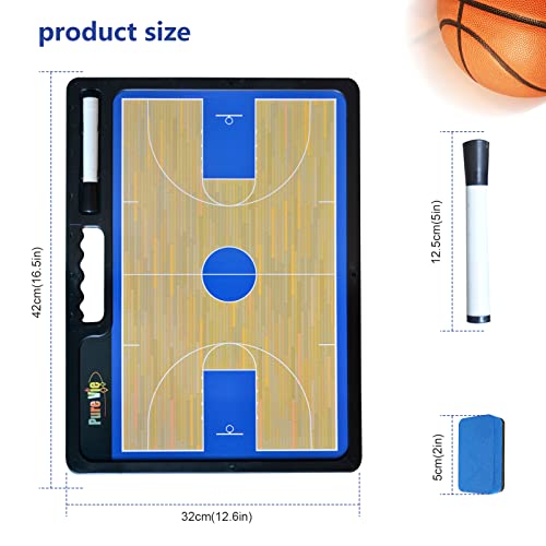 Tabellone da Basket per Allenatori, Allenatori