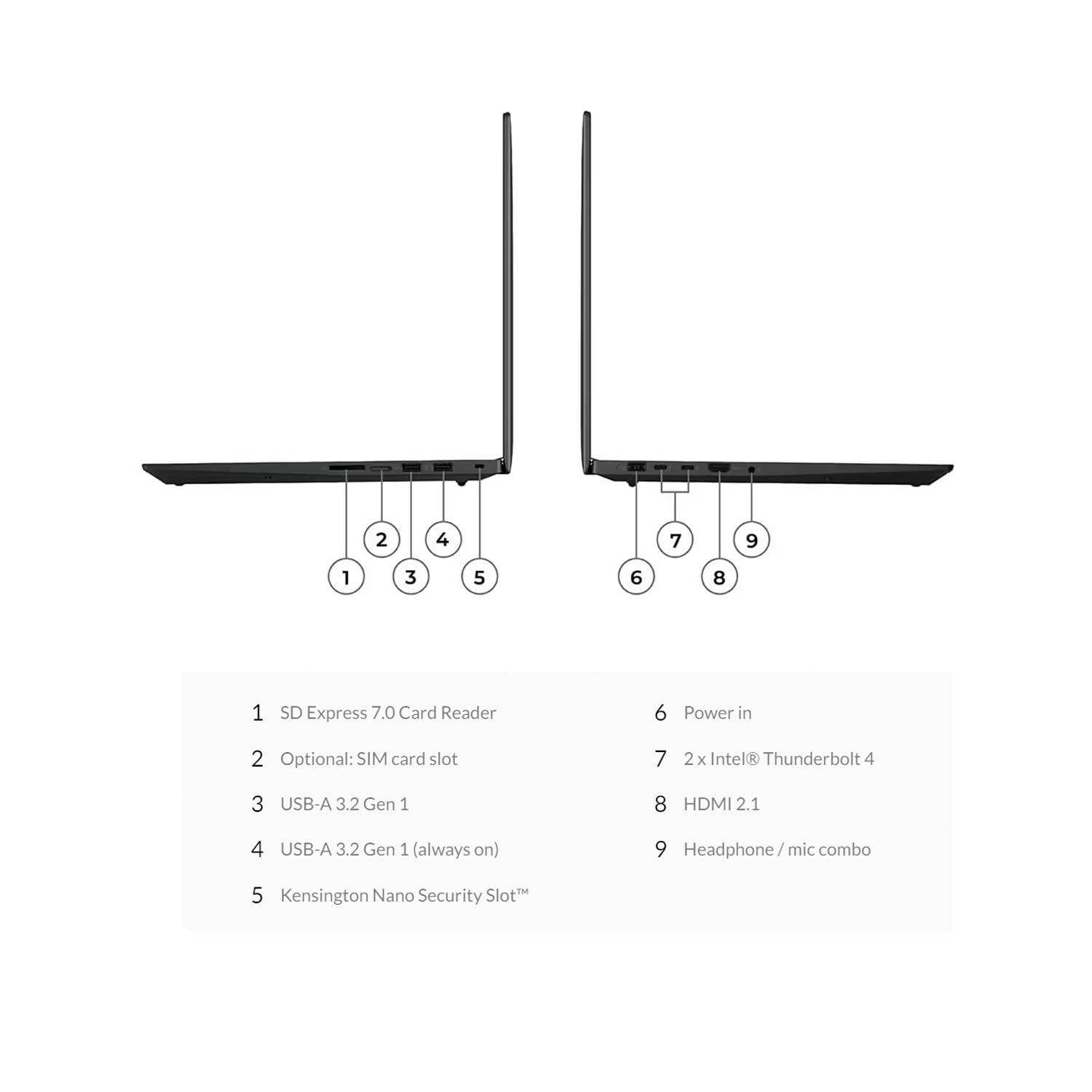 Amazon.com: Lenovo ThinkPad P1 Gen 5 Business Laptop, 16