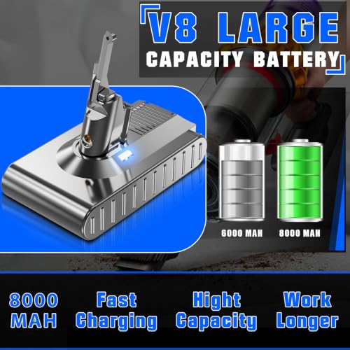 Image of Upgraded 21.6V 8000mAh Replacement for Dyson V8 Battery 215681 967834-05 Compatible with Dyson V8 SV10 Absolute /Animal /Motorhea /Fluffy Carbon Fiber SV10 Cord-Free Handheld Vacuum,Filters