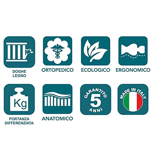 Evergreenweb Orthopedische verstelbare en versterkte lattenbodem van beukenhout, voor tweepersoonsbedden van 170 x 200 cm, met schokdempers, hardheidsregelaars en 4 afneembare poten, voor alle bedden en matrassen - Afbeelding 4