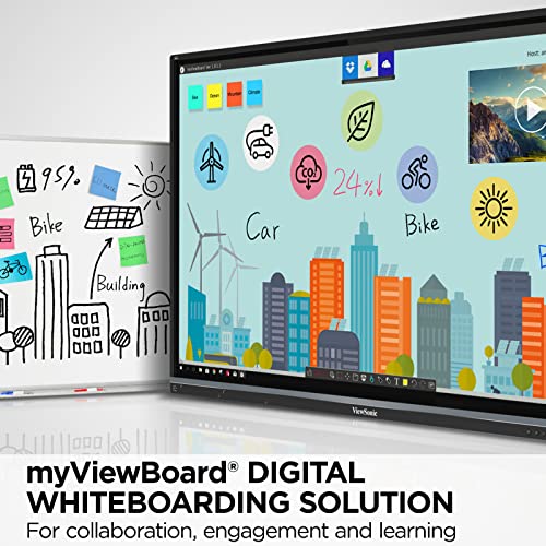 Image of ViewSonic IFP6550 65 Inch ViewBoard 4K Interactive Flat Panel Display with 40-Point Touch, Integrated Microphone and HDMI, VGA, RJ45