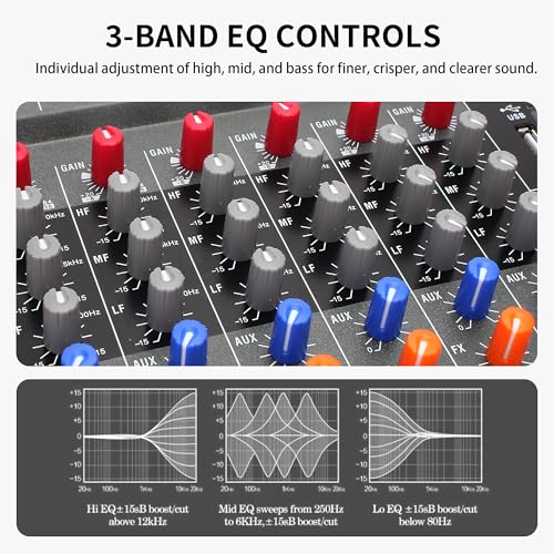 MIZISNR 12 Channel Audio Mixer, Professional Sound Board Music Mixer Digital DJ Mixers with 48V Phantom Power, Bluetooth MP3 USB Interface Studio Mixing Console Analog Mixer (AX-120)