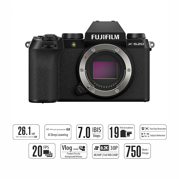 Product Variant View