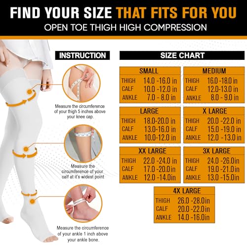Image of Doc Miller Thigh High Compression Socks 20-30mmHg | Open Toe, Varicose Veins, Calf, Leg & Ankle Support, Pregnancy & Maternity Stockings, Small to Plus Size