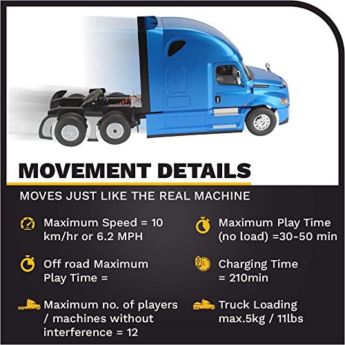 Camión RC Freightliner Cascadia 1:16 Funcional miniatura 5
