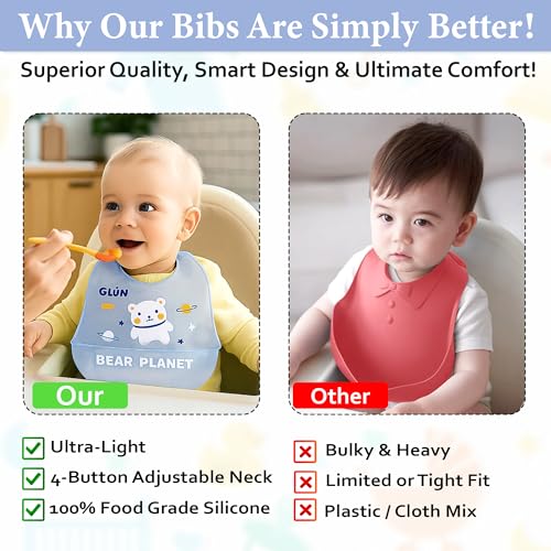 Image of GLUN Pack of 2 Soft Feeding Bibs with Bowl, Cute Taddy Bear Print for Growing Champs, Easily Wipes Clean, Comfortable Soft Baby Bibs, Less Time Cleaning after Meals for Babies