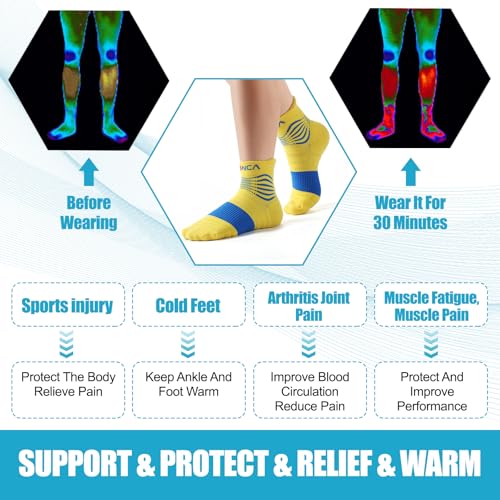 Image of NEENCA Professional Compression Socks for Women Men Circulation, 20-30 mmHg