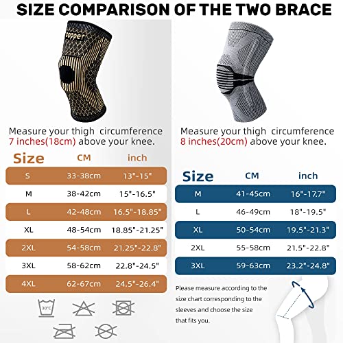 Copper knee braces for knee pain for men and women with Side Stabilizers - copper compression Knee Sleeve for knee pain ,arthritis pain and support-running knee brace-[Single] - Thumbnail 6
