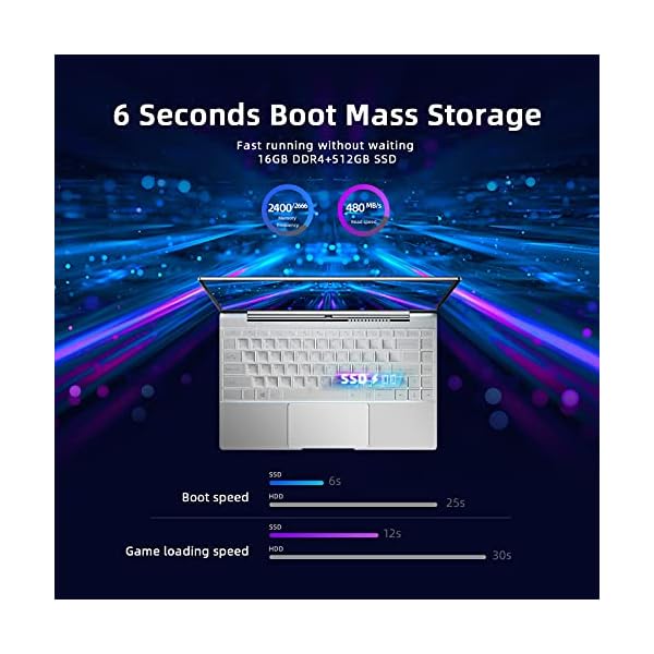 DERE V14 AIR Laptop 14.1 inches Thin Laptop Computer, Intel i7-7500U Processor, 16GB DDR4, 512GB SSD, 1920x1080 FHD Display Backlit Keyboard Full Metal Body Windows 10, USB 3.0, Type C, Silver